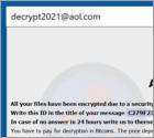 Ransomware 2021