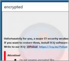 Ransomware POLSAT