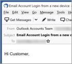 Fraude por Email Your Outlook Account Was Logged In Email
