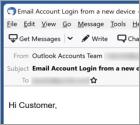 Fraude por Email Your Outlook Account Was Logged In Email