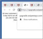 POP-UP da Fraude Win A New iPhone 13
