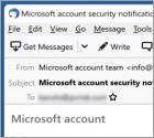 Fraude por Email Your Account Is Set To Close