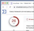 Malware Geacon (Mac)