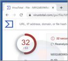Malware Horabot