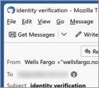 Fraude por Email Wells Fargo - Card Activity Verification