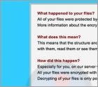 Ransomware FILES_ENCRYPTED-READ_ME.HTML
