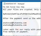Ransomware Anatova