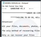 Ransomware GANDCRAB 5.3