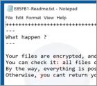 Ransomware Mailto (NetWalker)