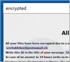 Ransomware Banta