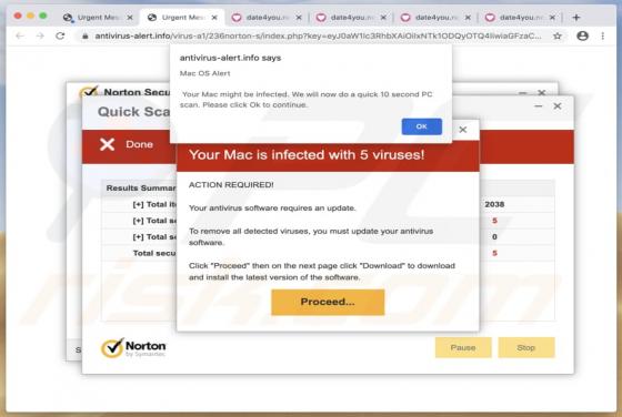 POP-UP da fraude Your Mac Is Infected With 5 Viruses!