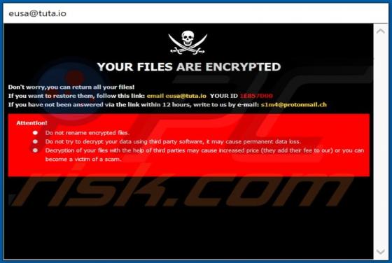 Ransomware SWP