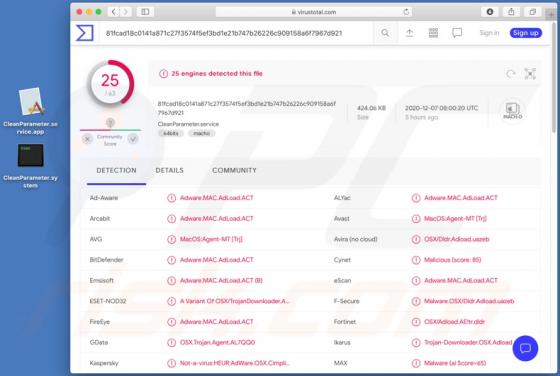 Adware CleanParameter (Mac)
