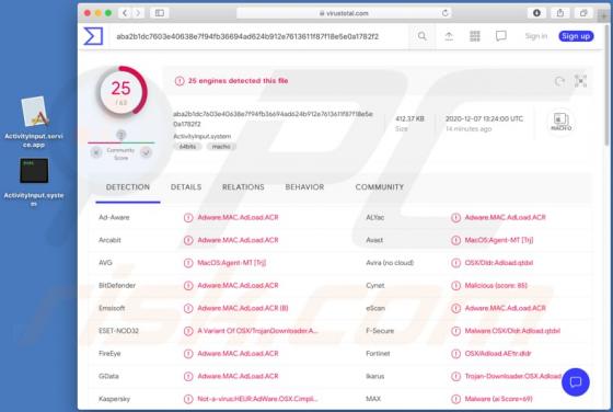Adware ActivityInput (Mac)
