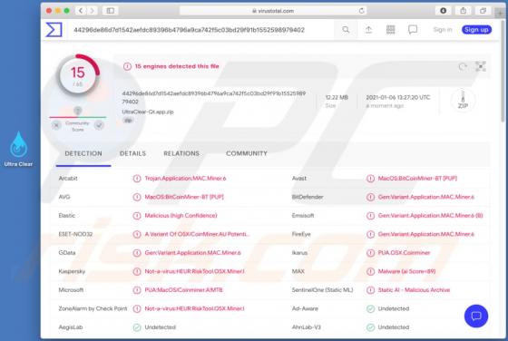 Malware Bitcoin Miner (Mac)