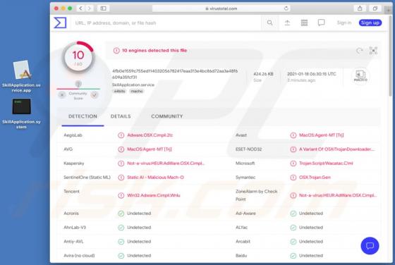 Adware SkillApplication (Mac)