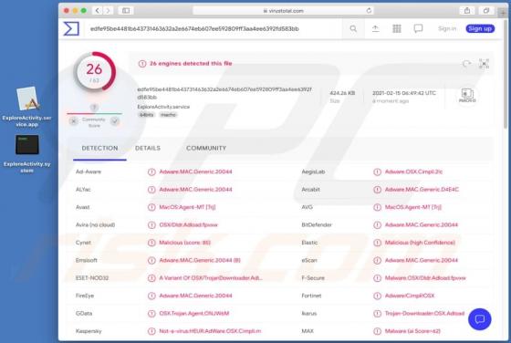Adware ExploreActivity (Mac)