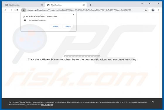Anúncios youractualfeed.com
