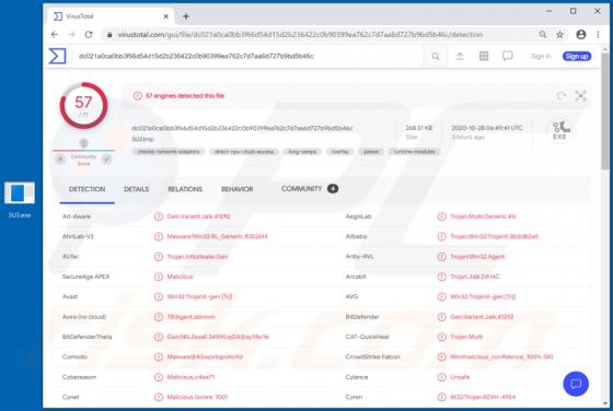 Malware FickerStealer