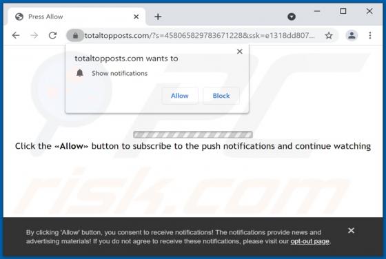 Anuncios Totaltopposts.com