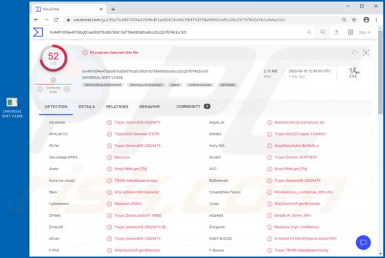 Malware ArkeiStealer