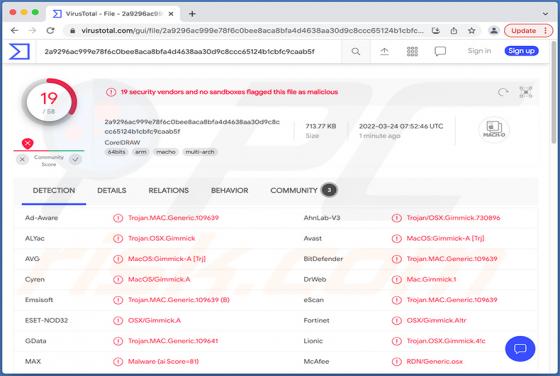 Malware GIMMICK (Mac)