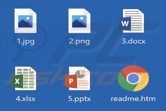 Ransomware Industrial Spy Market