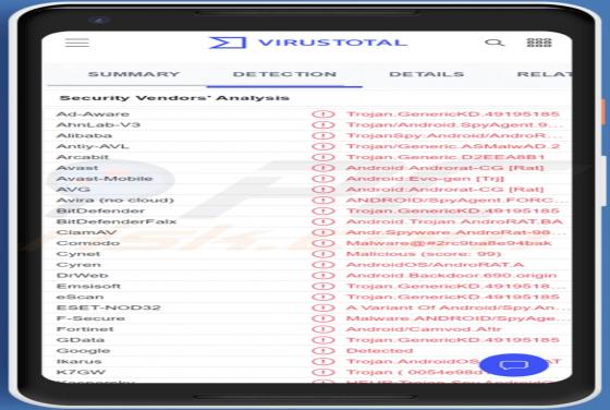 Malware CapraRAT (Android)