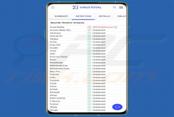 Malware RatMilad (Android)
