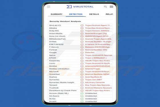 TAR Cypher (Android)