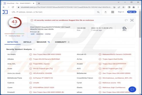 Malware DarkTortilla