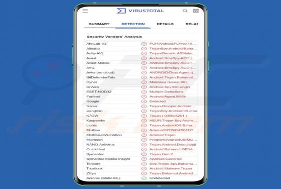 Malware BadBazaar (Android)