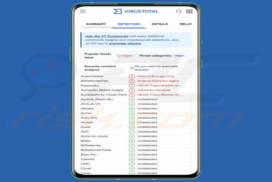 Malware MMRat (Android)