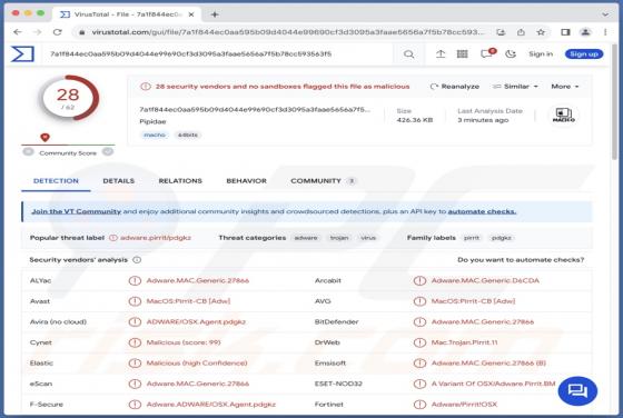 Adware Pipidae (Mac)