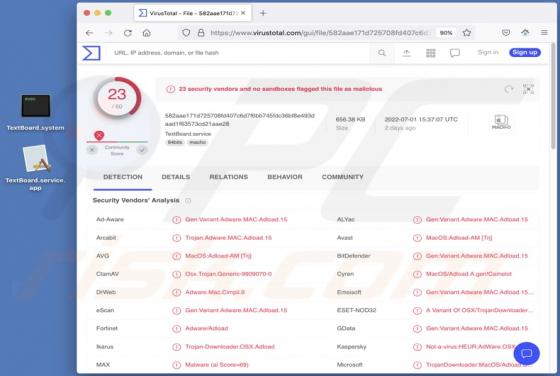 Adware TextBoard (Mac)
