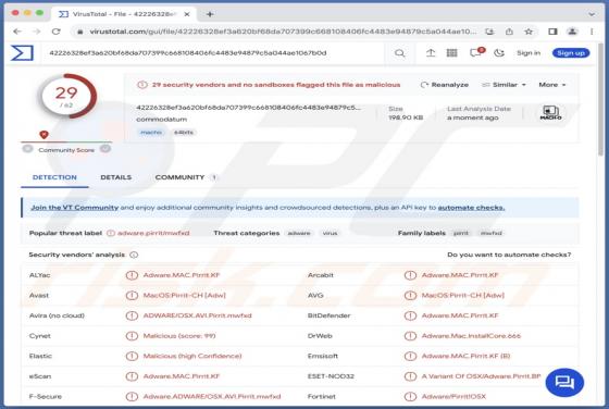 Adware Commodatum.app (Mac)