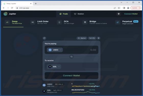 Fraude Jupiter Airdrop