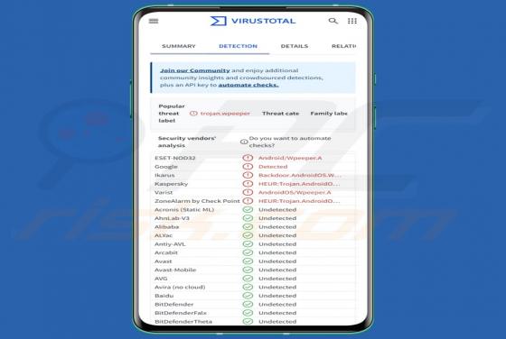Wpeeper Malware (Android)