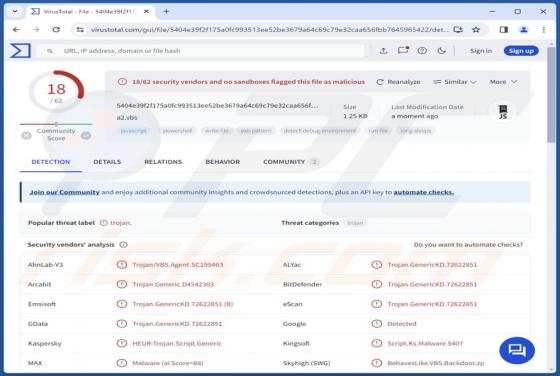 TAMECAT Backdoor Malware