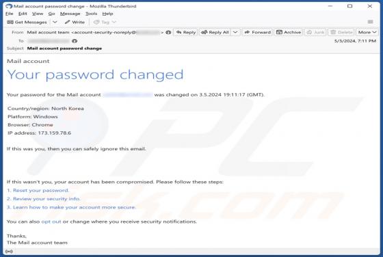 Fraude por Email Your Password Changed