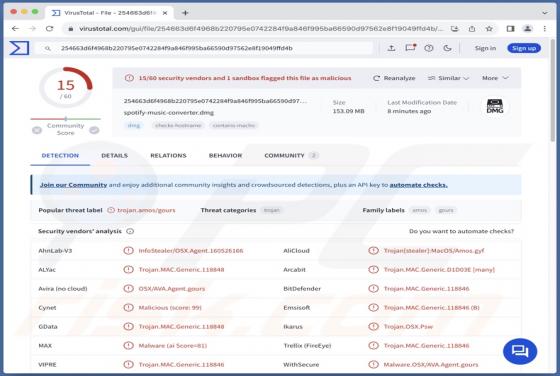 Cuckoo Malware (Mac)