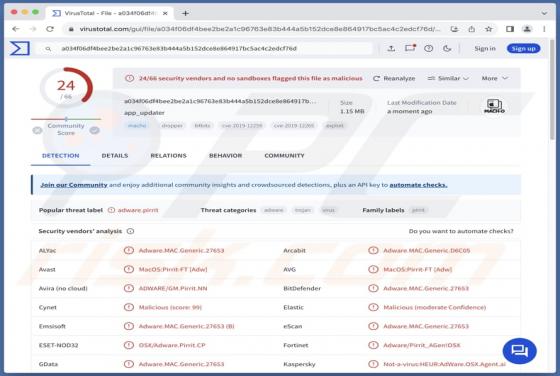 App_updater Adware (Mac)