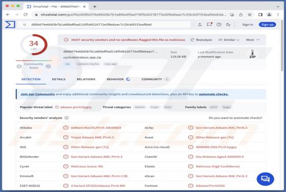 Cyclostomatous Adware (Mac)