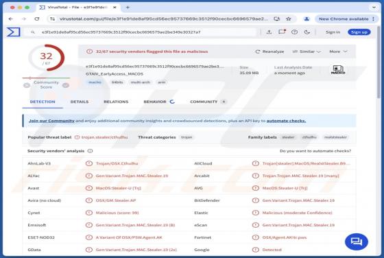 Ladrão Cthulhu (Mac)