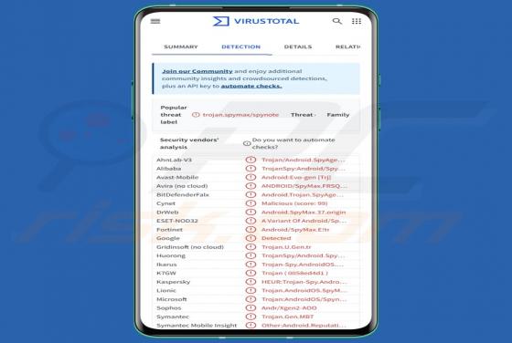 EagleSpy Malware (Android)