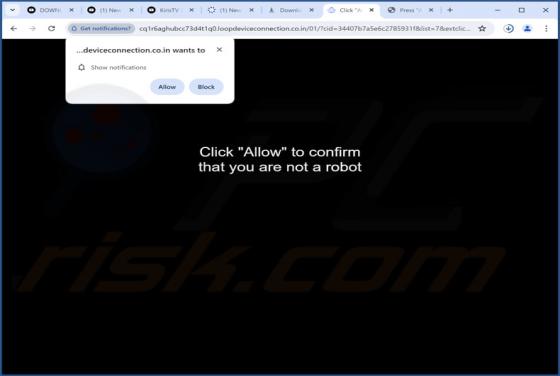 Loopdeviceconnection.co.in Anúncios