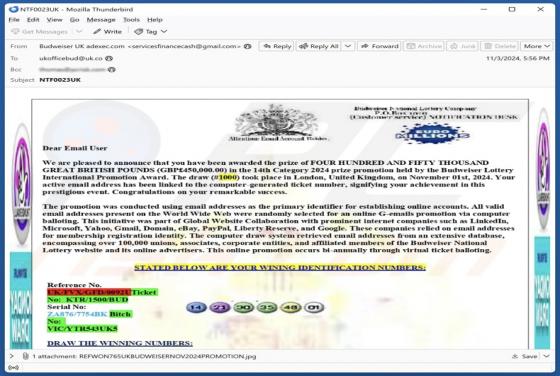 Fraude por Email Budweiser Lottery