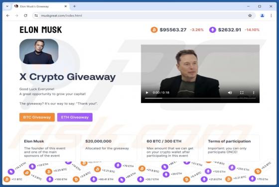 X Crypto Giveaway POP-UP Fraude
