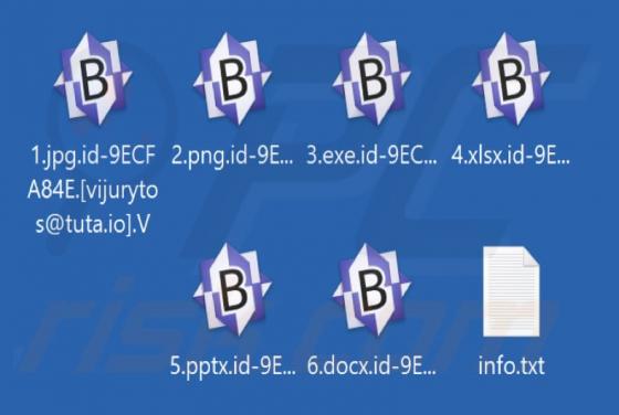 V (Dharma) Ransomware