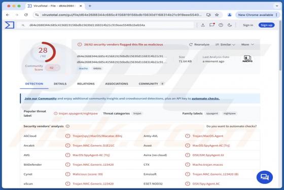 Tiny FUD Troiano (Mac)